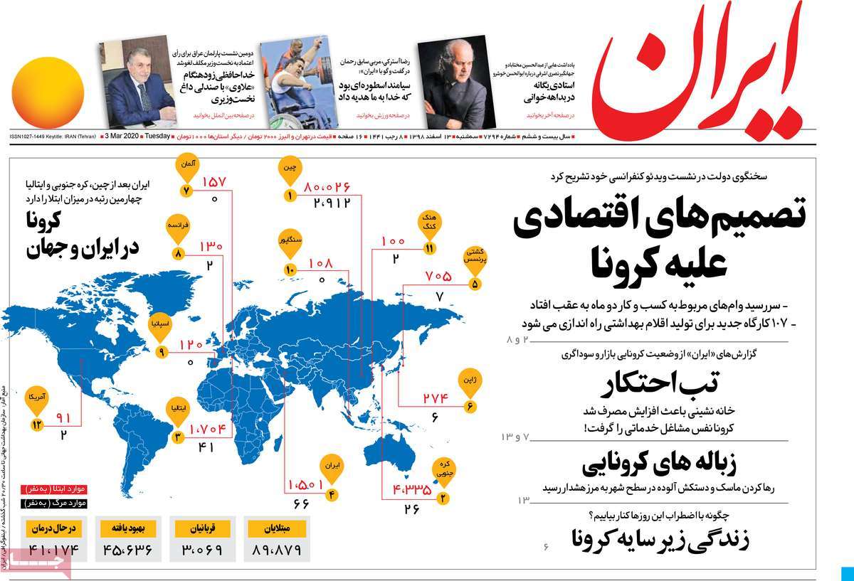 روزنامه ایران