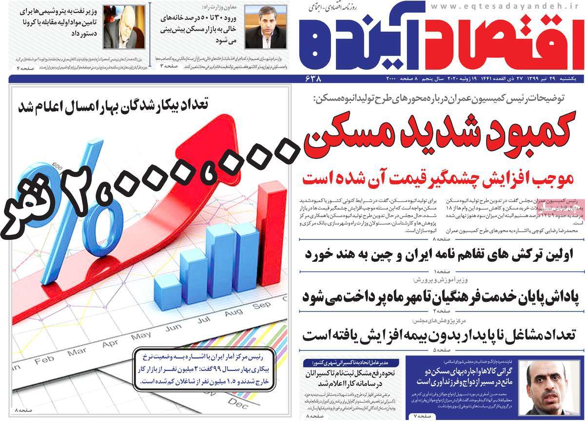 روزنامه اقتصاد آینده