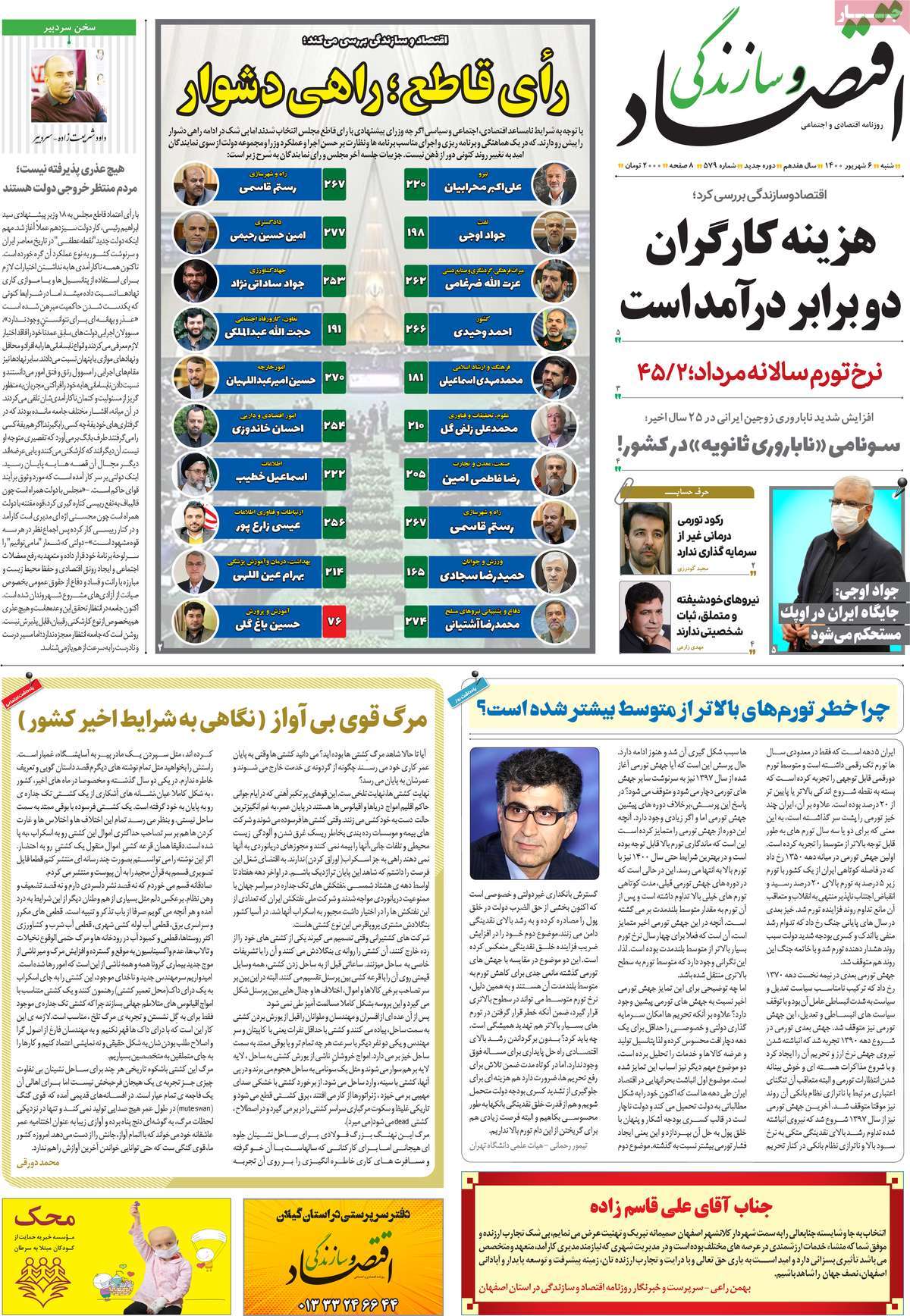 روزنامه اقتصاد و سازندگی