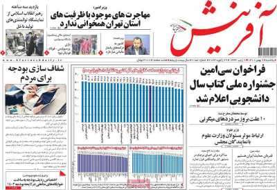 روزنامه آفرینش