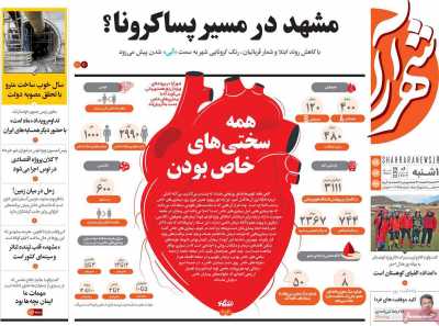 روزنامه شهرآرا