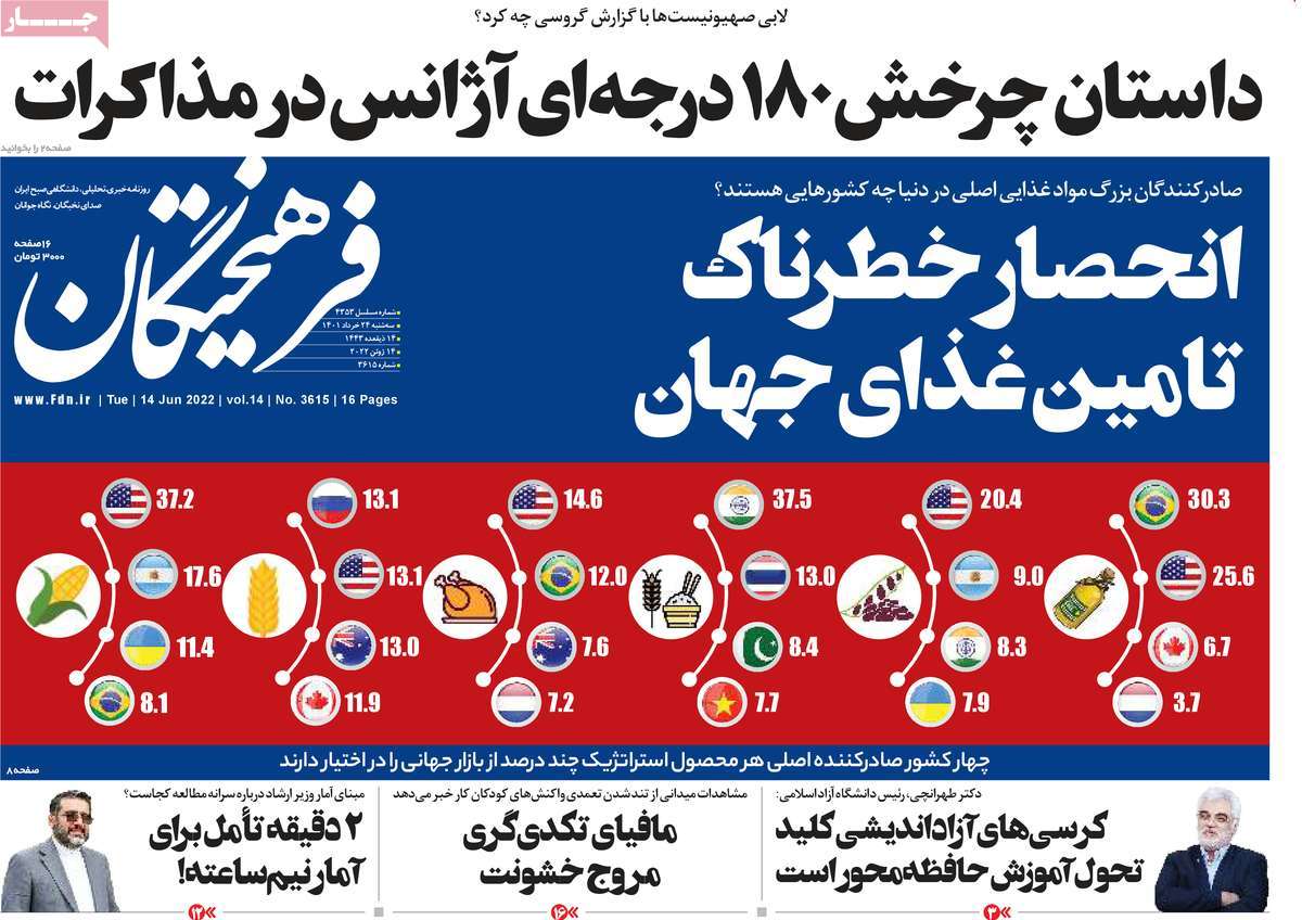 روزنامه فرهیختگان