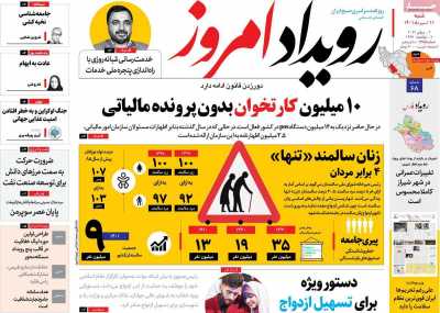 روزنامه رویداد امروز