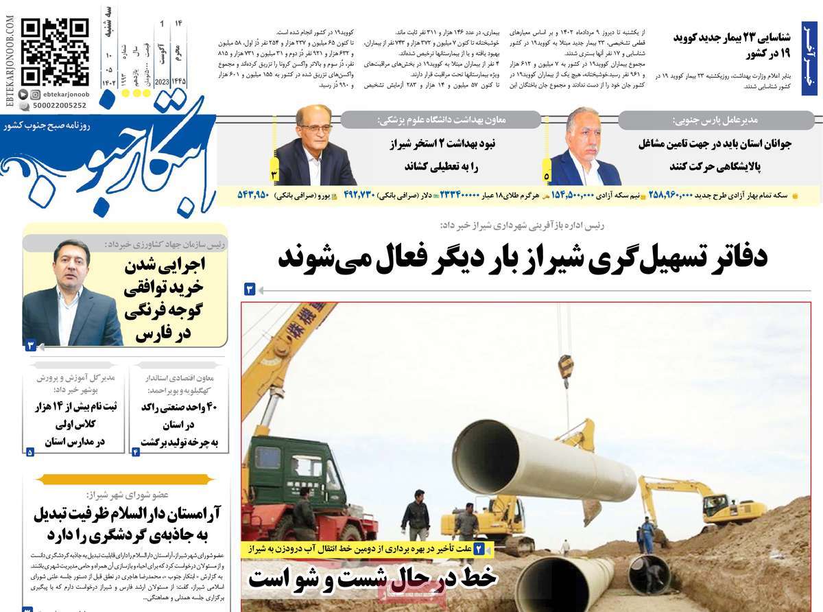 صفحه اول روزنامه های استانی امروز / روزنامه ابتکار جنوب