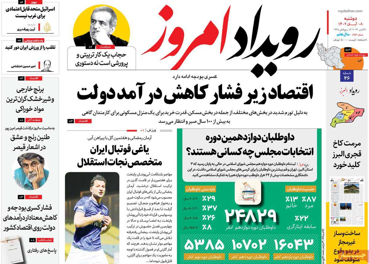 روزنامه رویداد امروز