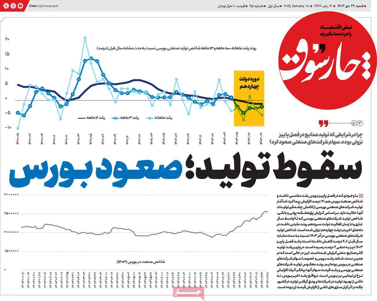 روزنامه چارسوق