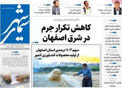 روزنامه سیمای شهر