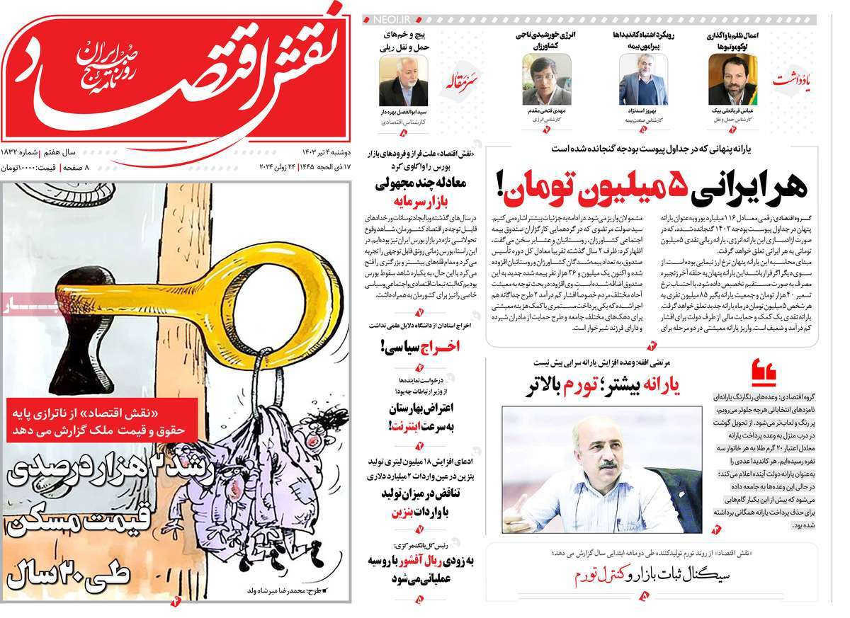 روزنامه نقش اقتصاد