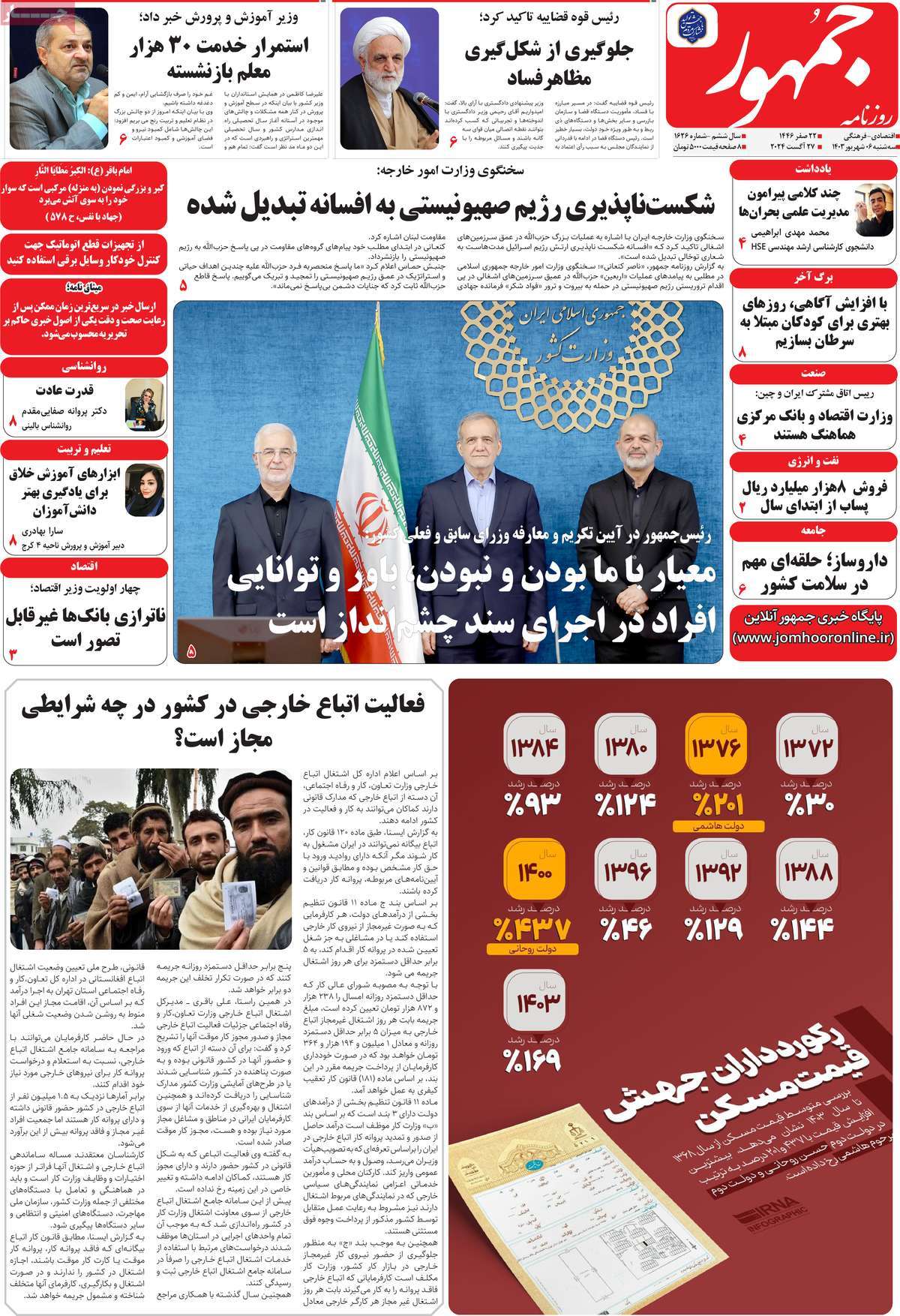 روزنامه جمهور