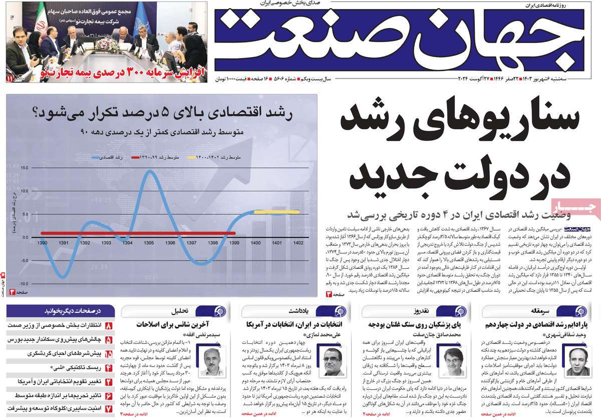 روزنامه جهان صنعت