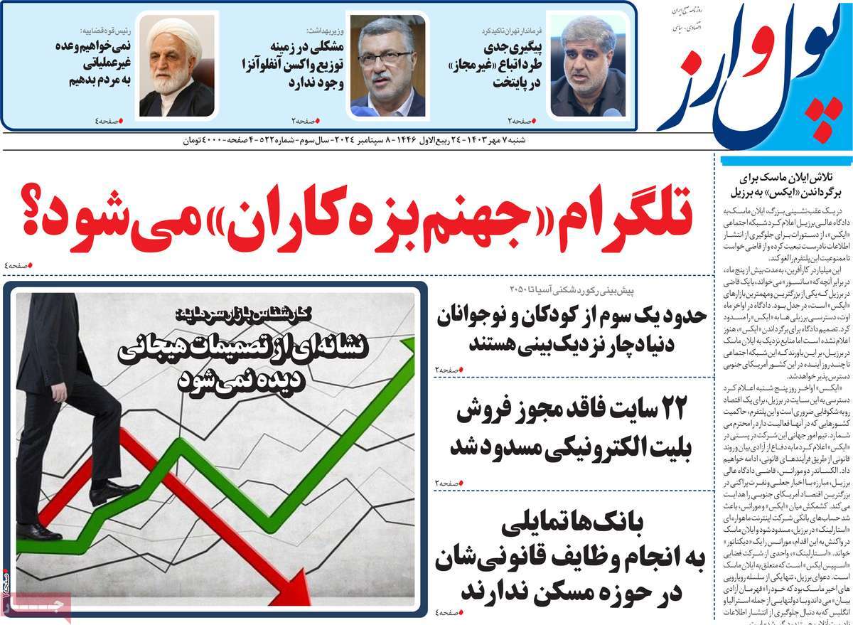 روزنامه پول و ارز
