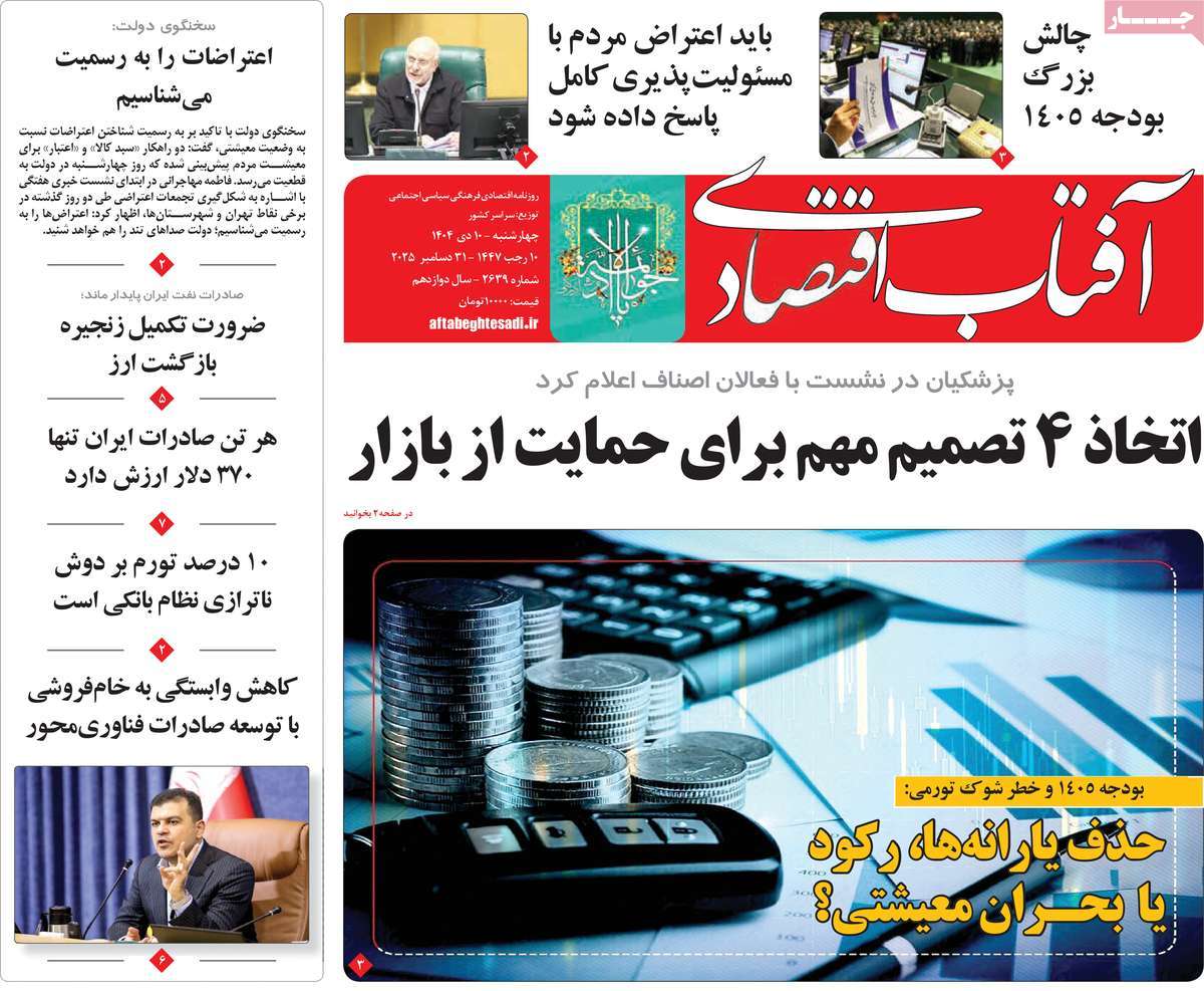 روزنامه آفتاب اقتصادی