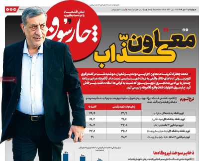 روزنامه چارسوق