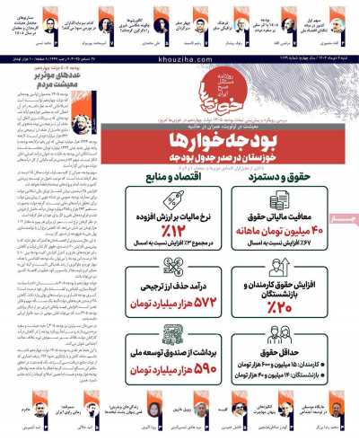 روزنامه خوزی‌ها