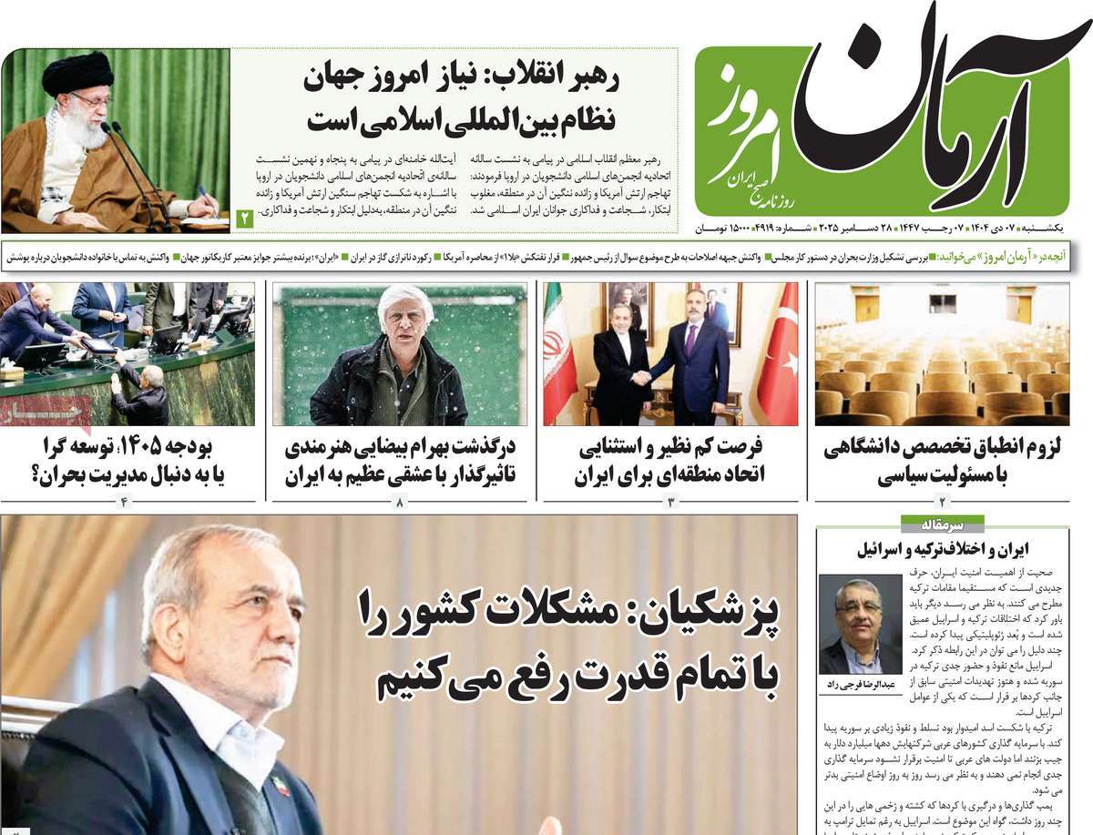 روزنامه آرمان امروز