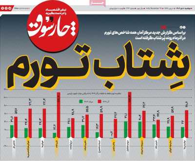 روزنامه چارسوق
