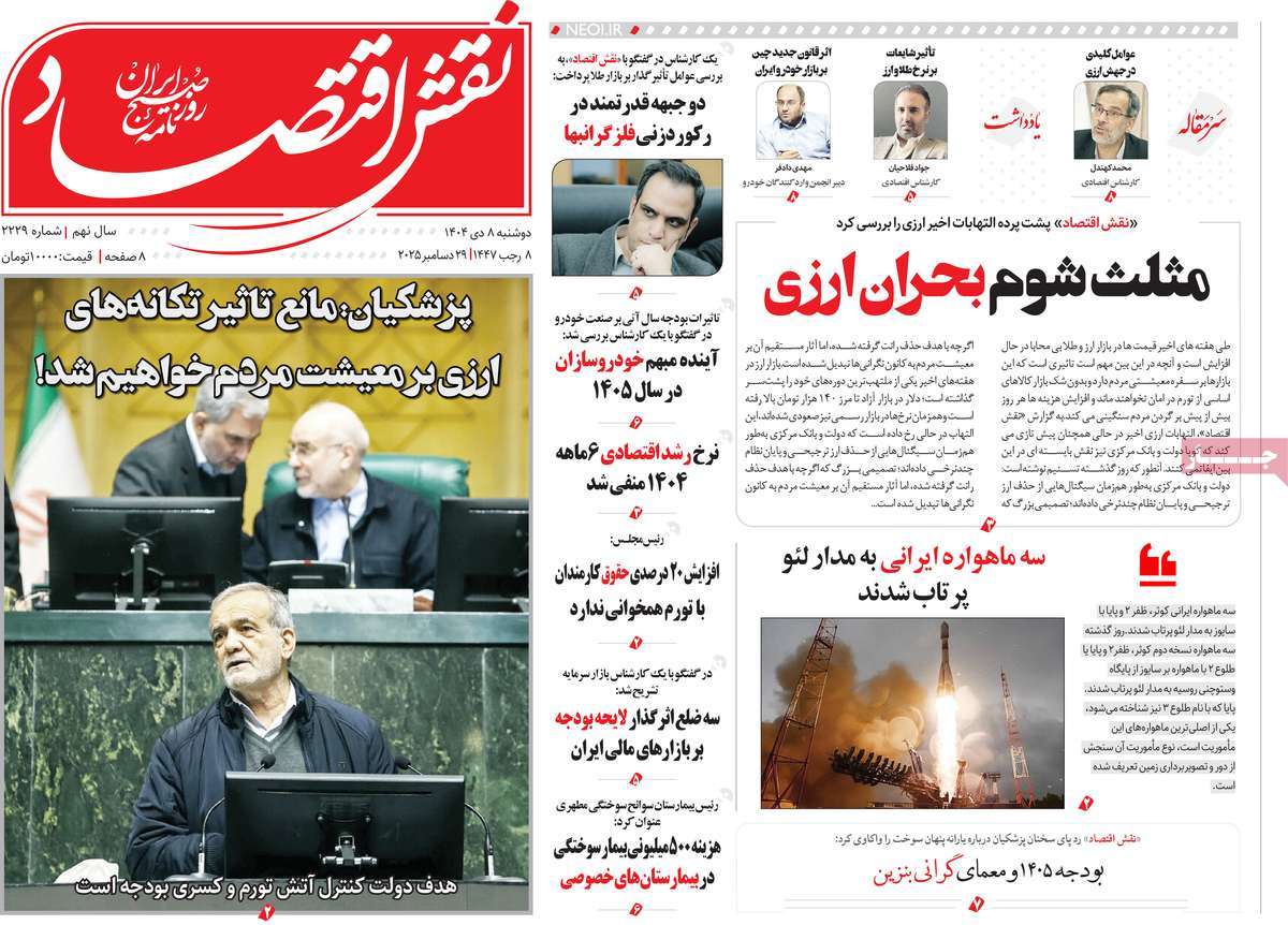 روزنامه نقش اقتصاد