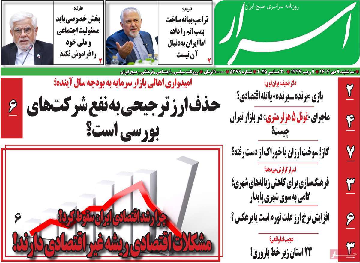 روزنامه اسرار