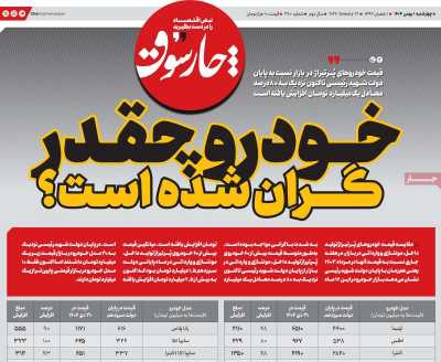 روزنامه چارسوق