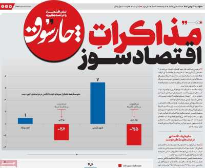 روزنامه چارسوق