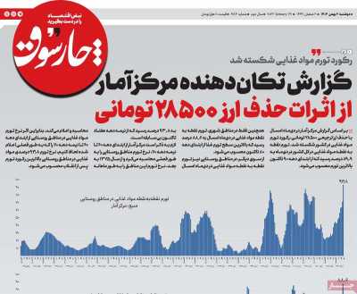 روزنامه چارسوق