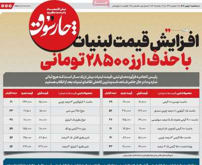 روزنامه چارسوق