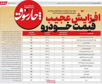 روزنامه چارسوق