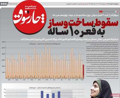 روزنامه چارسوق