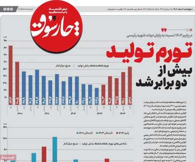 روزنامه چارسوق