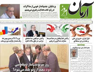 روزنامه آرمان امروز