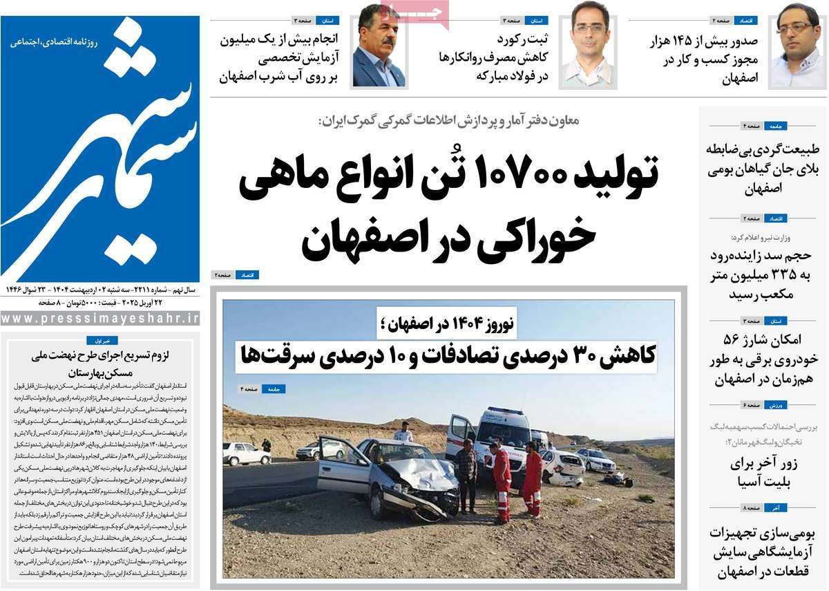 روزنامه سیمای شهر