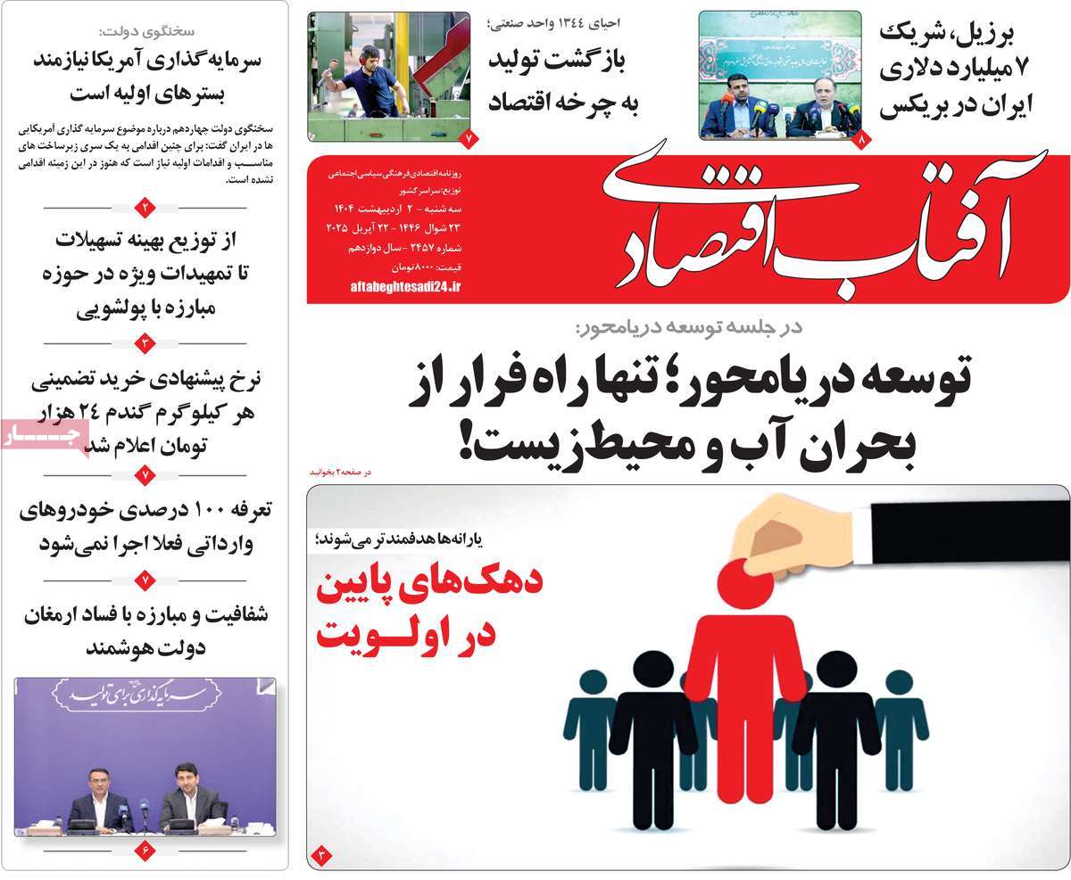 روزنامه آفتاب اقتصادی
