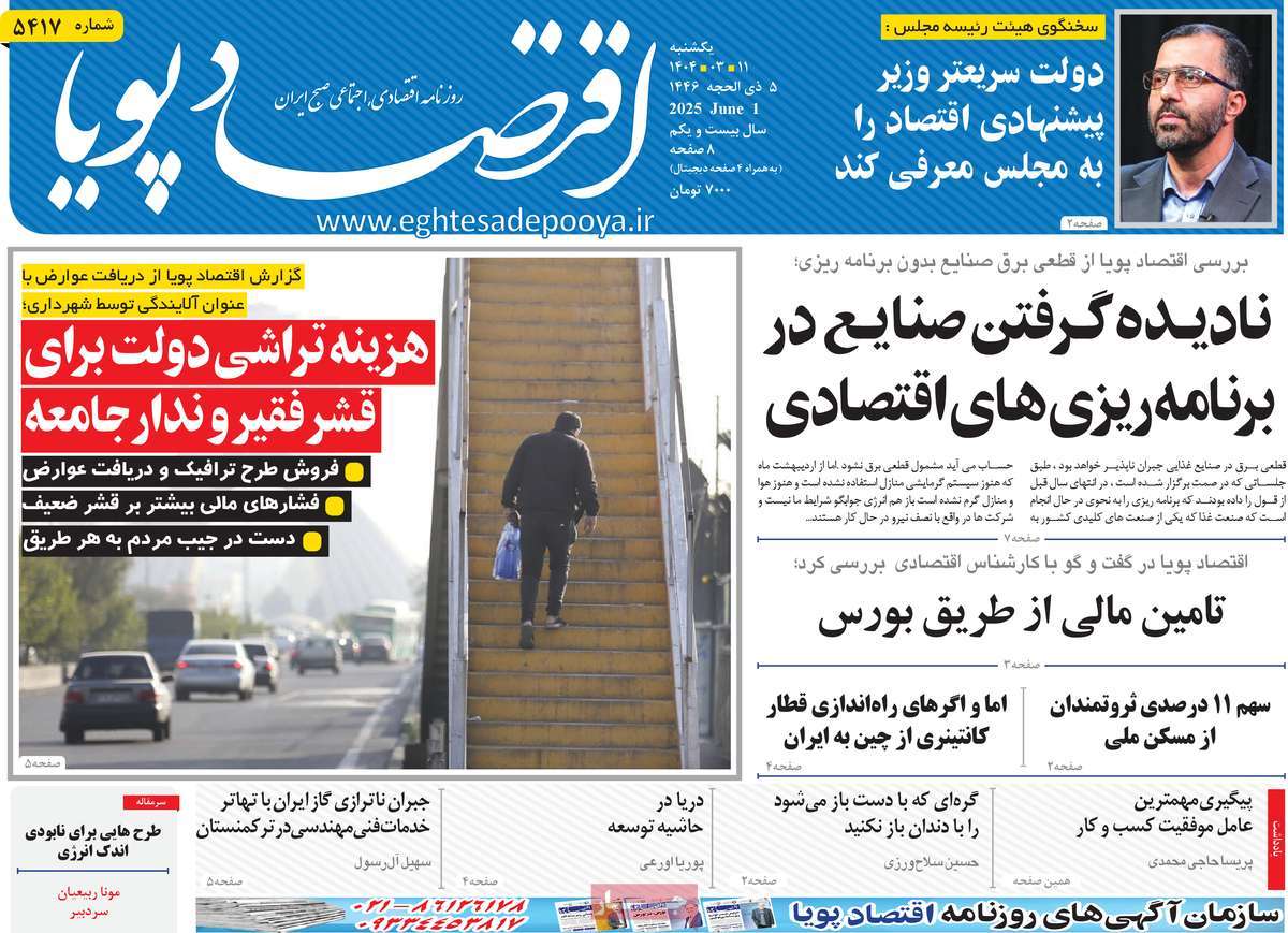روزنامه اقتصاد پویا