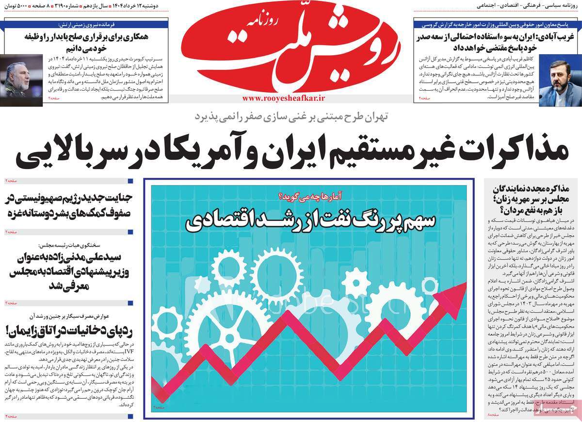 روزنامه رویش ملت