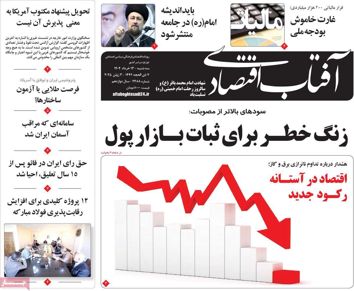 روزنامه آفتاب اقتصادی