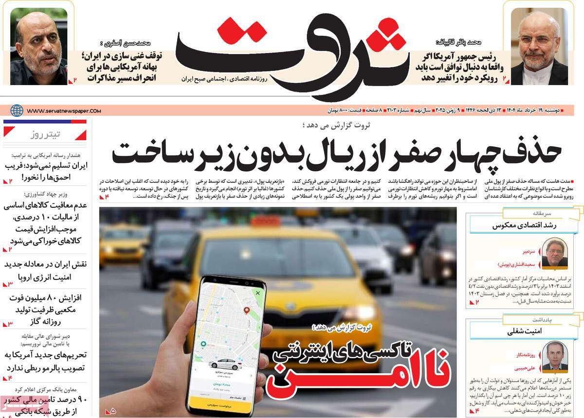 روزنامه ثروت