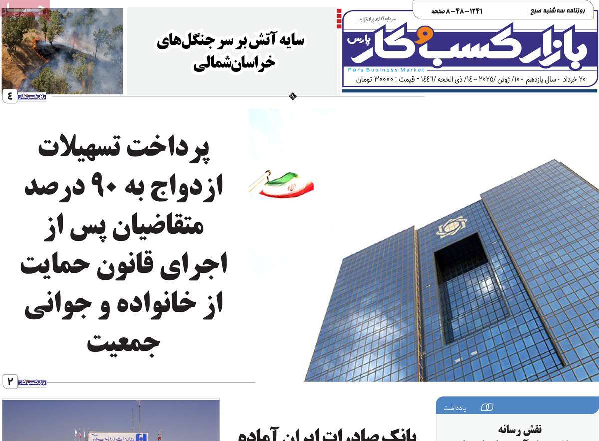 روزنامه بازار کسب و کار پارس
