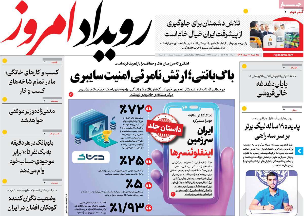 روزنامه رویداد امروز