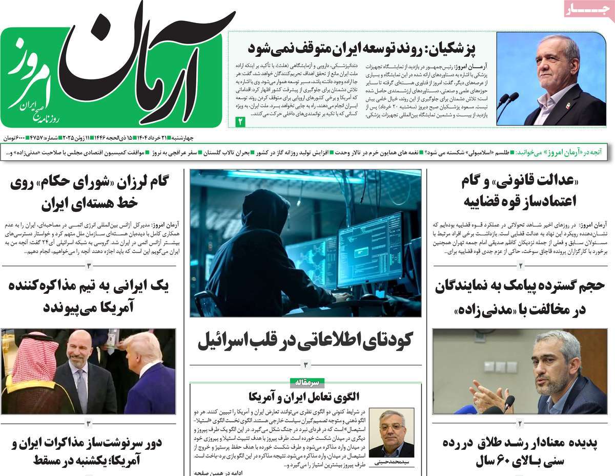 روزنامه آرمان امروز