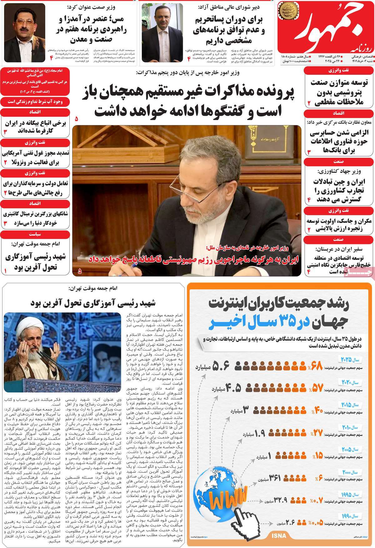 روزنامه جمهور