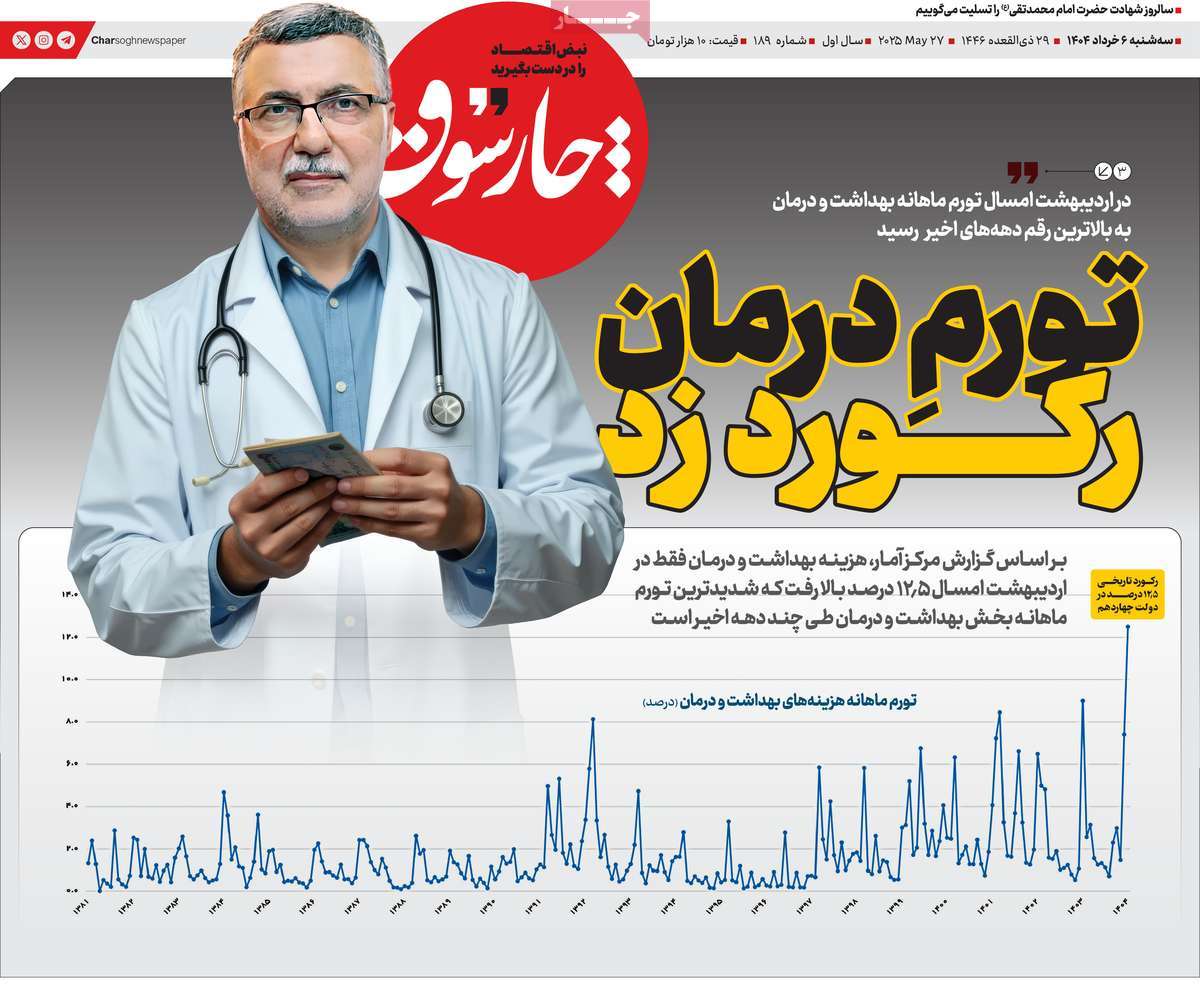 روزنامه چارسوق