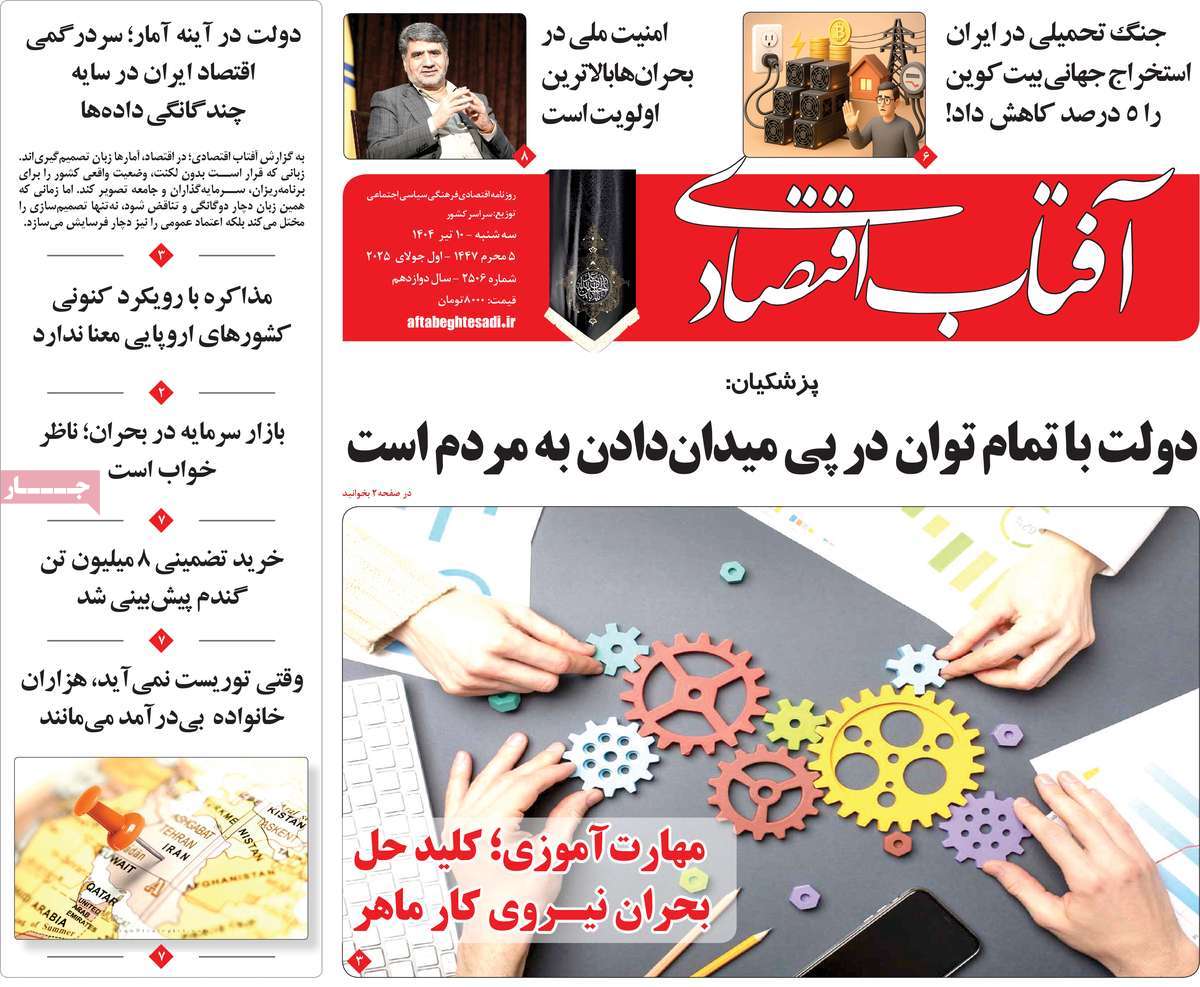 روزنامه آفتاب اقتصادی