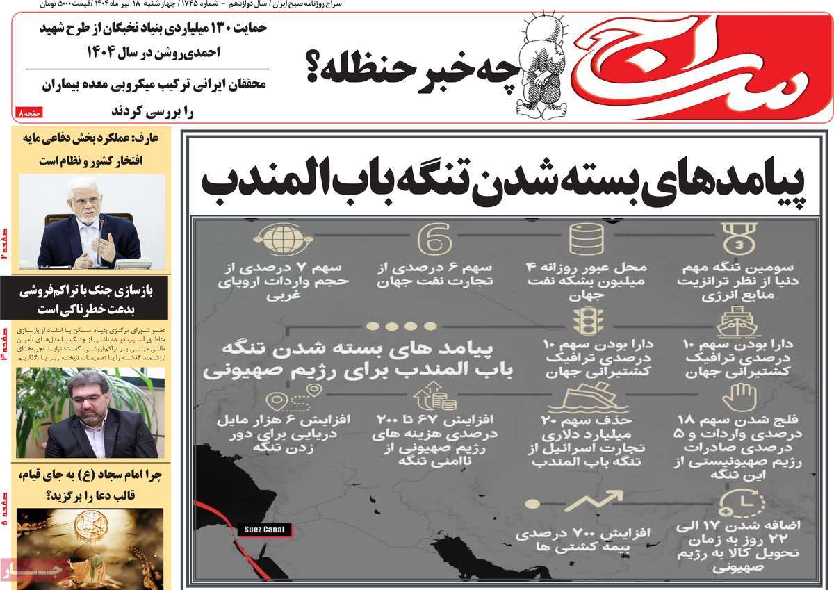 روزنامه سراج