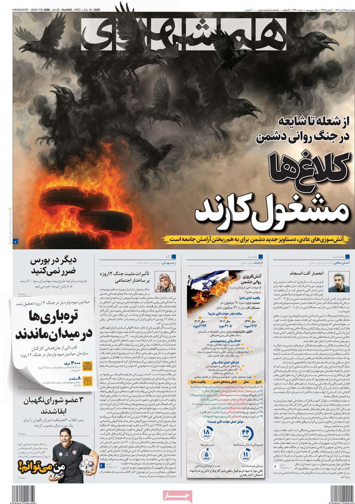 روزنامه همشهری