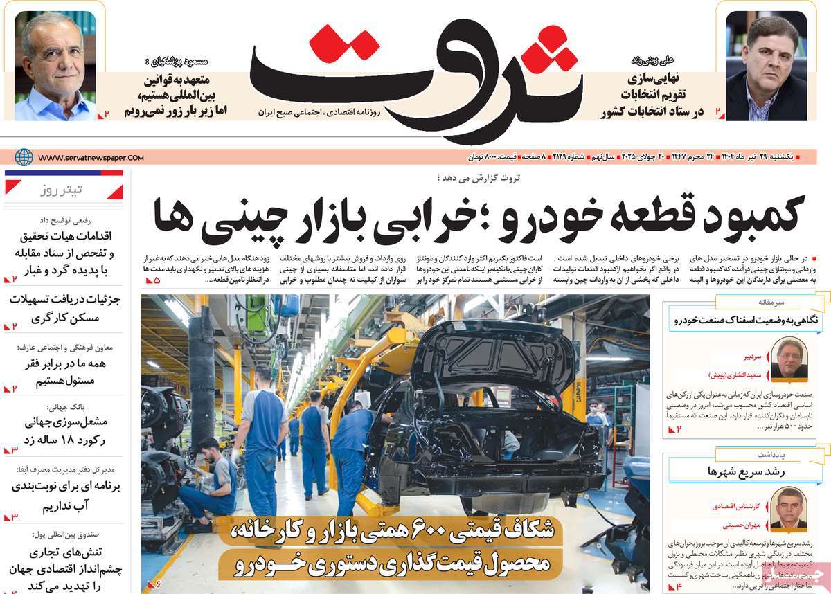 روزنامه ثروت