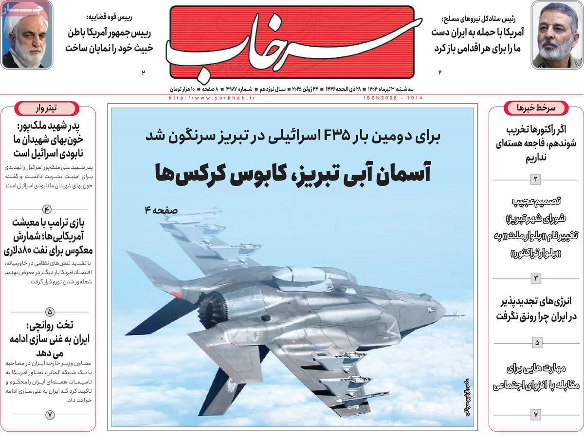 روزنامه سرخاب