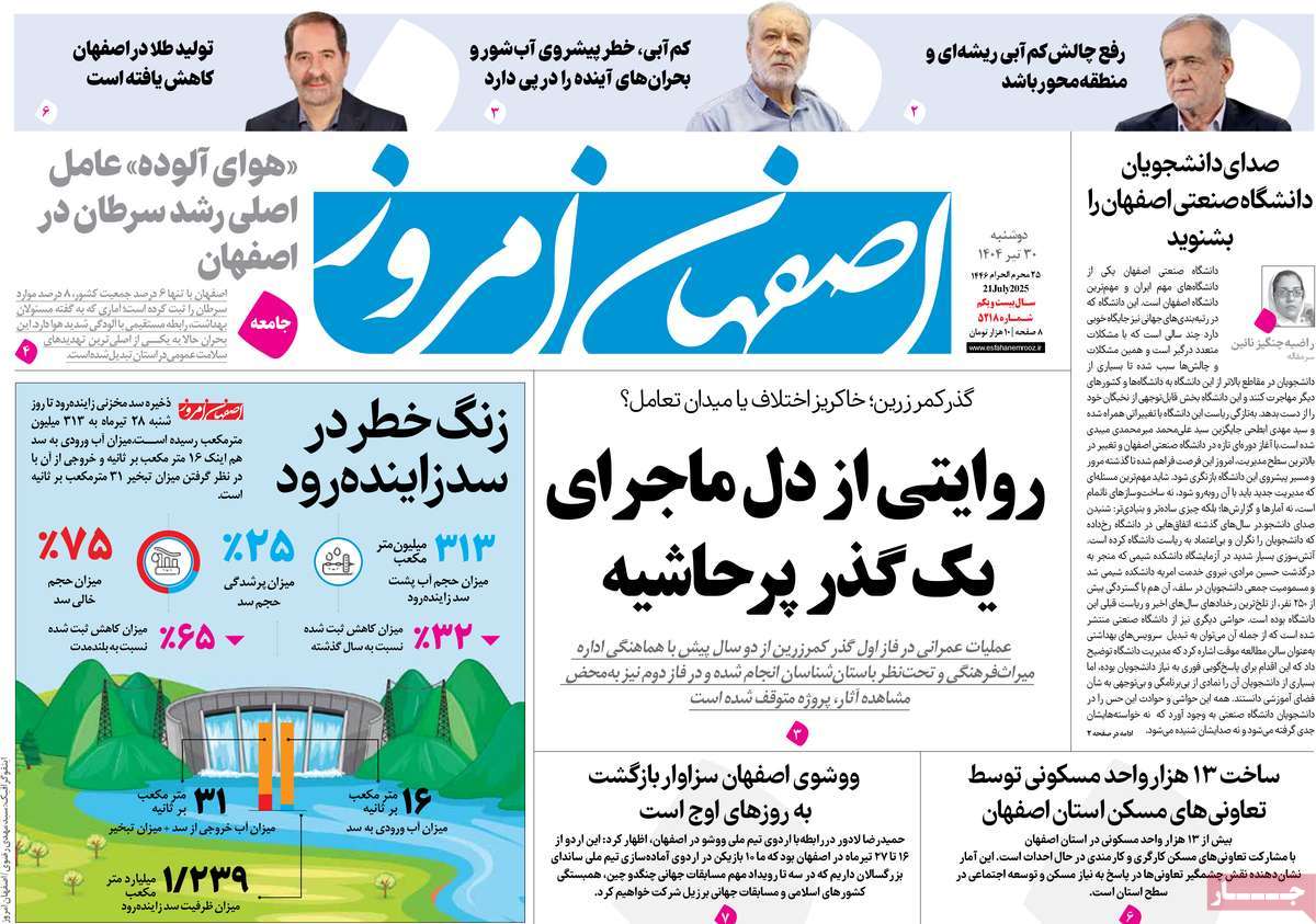 روزنامه اصفهان امروز