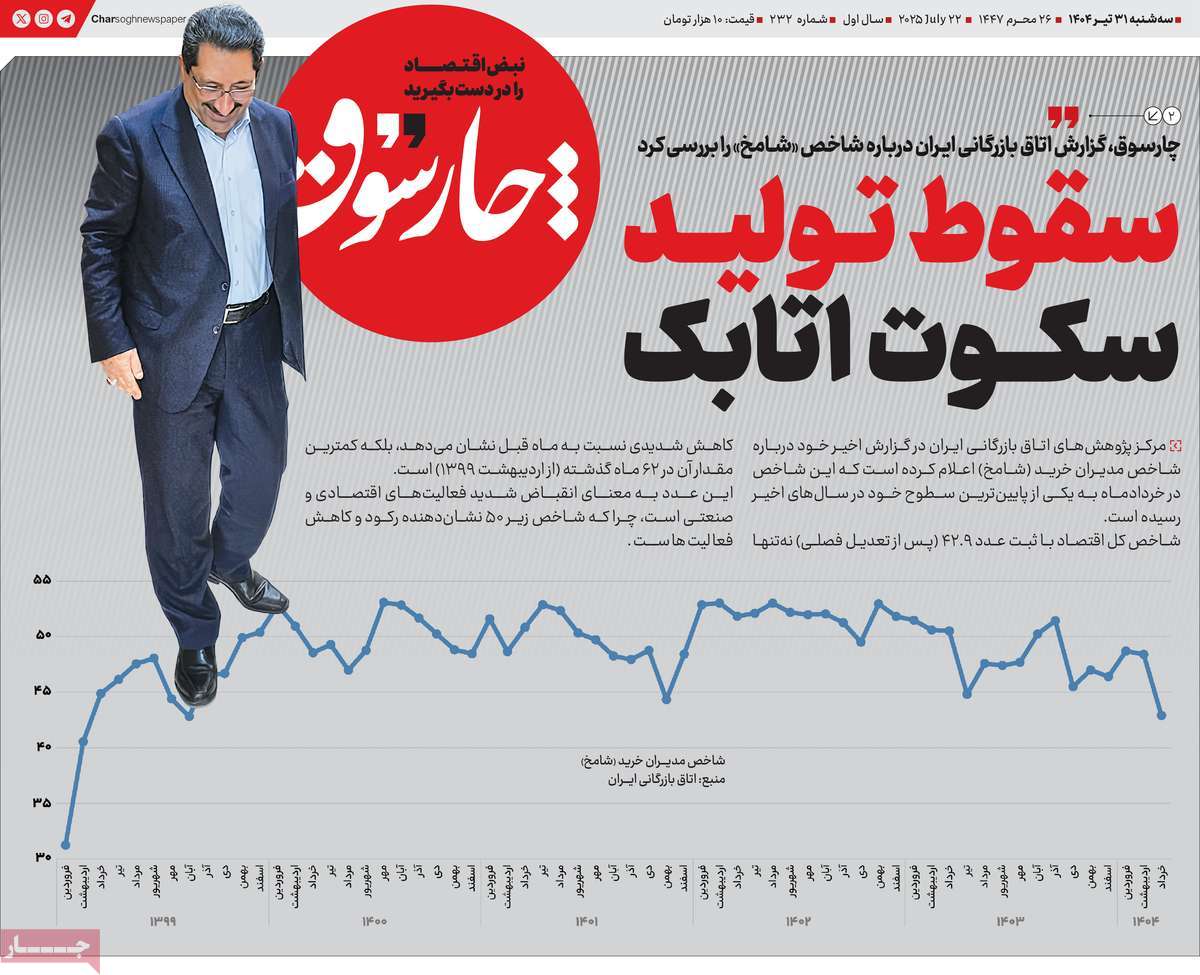 روزنامه چارسوق