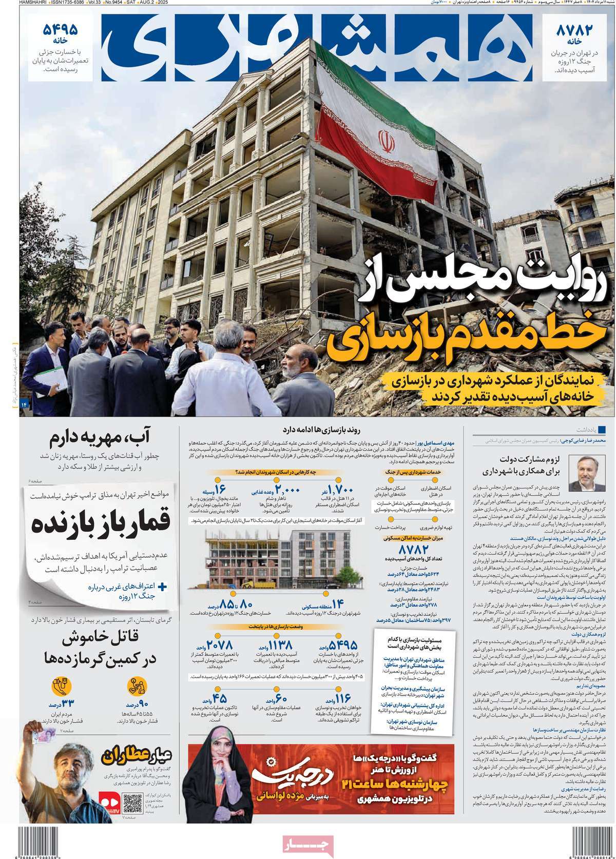 روزنامه همشهری