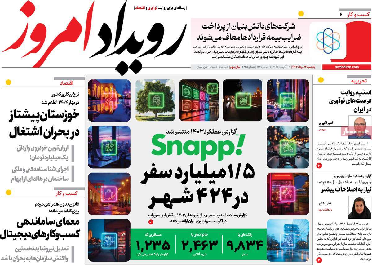 روزنامه رویداد امروز